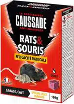Privilégier le poison en bloc contre les rats au poulailler